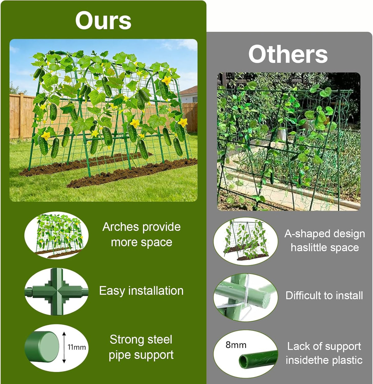 Cucumber Trellis for Raised Bed, U-Shape Garden Trellis 47.2" Tall, Heavy Duty Metal Arch Trellis for Climbing Vegetables, Rustproof Plant Support for Tomato Pea Bean (Upgraded Connector)