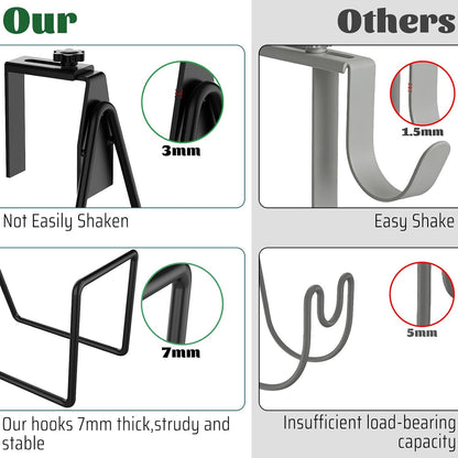 Garden Hose Holder,Adjustable Hose Hanger Wall Mount for Pool Equipment(2)