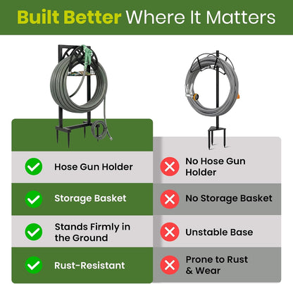 Garden Hose Holder Stand for Outside w/ 4-Spike Base, Holds upto 160ft