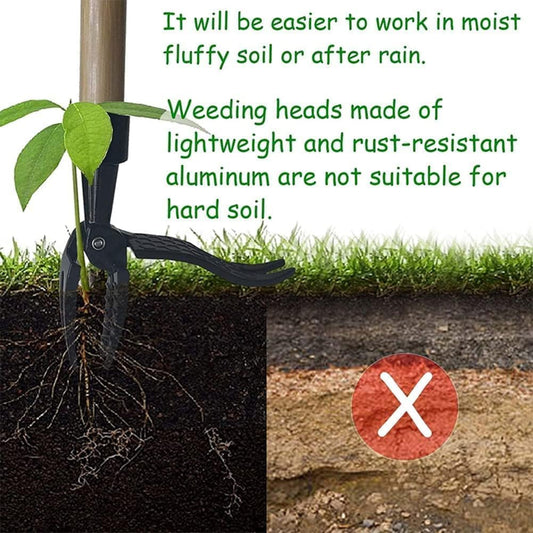 Stand Up Weed Puller Tool Weeding Head Replacement Manual Remover Weed Puller Tool with Foot Plate Handheld Weed Picker Tool for Outdoor Garden Lawn Without Bending,Kneeling-(Without Handle)