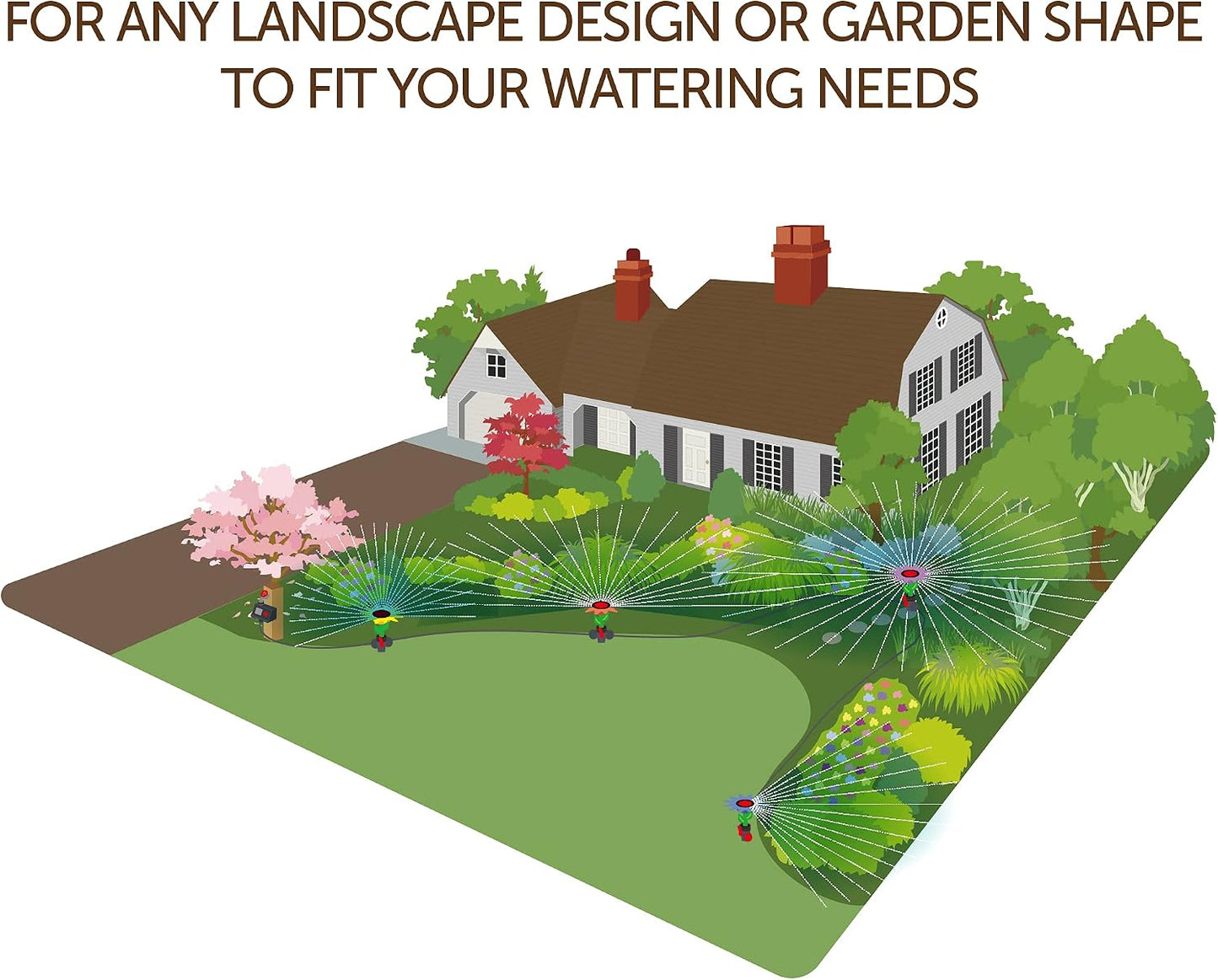 97065 Daisy Above-Ground 50 Ft Garden Hose and Sprinkler System, DIY Plant Watering Set