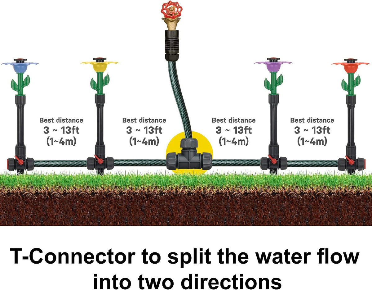 97065 Daisy Above-Ground 50 Ft Garden Hose and Sprinkler System, DIY Plant Watering Set