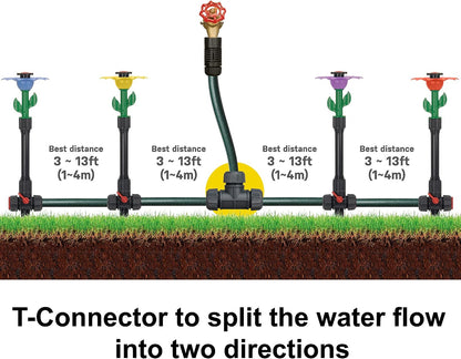 97065 Daisy Above-Ground 50 Ft Garden Hose and Sprinkler System, DIY Plant Watering Set