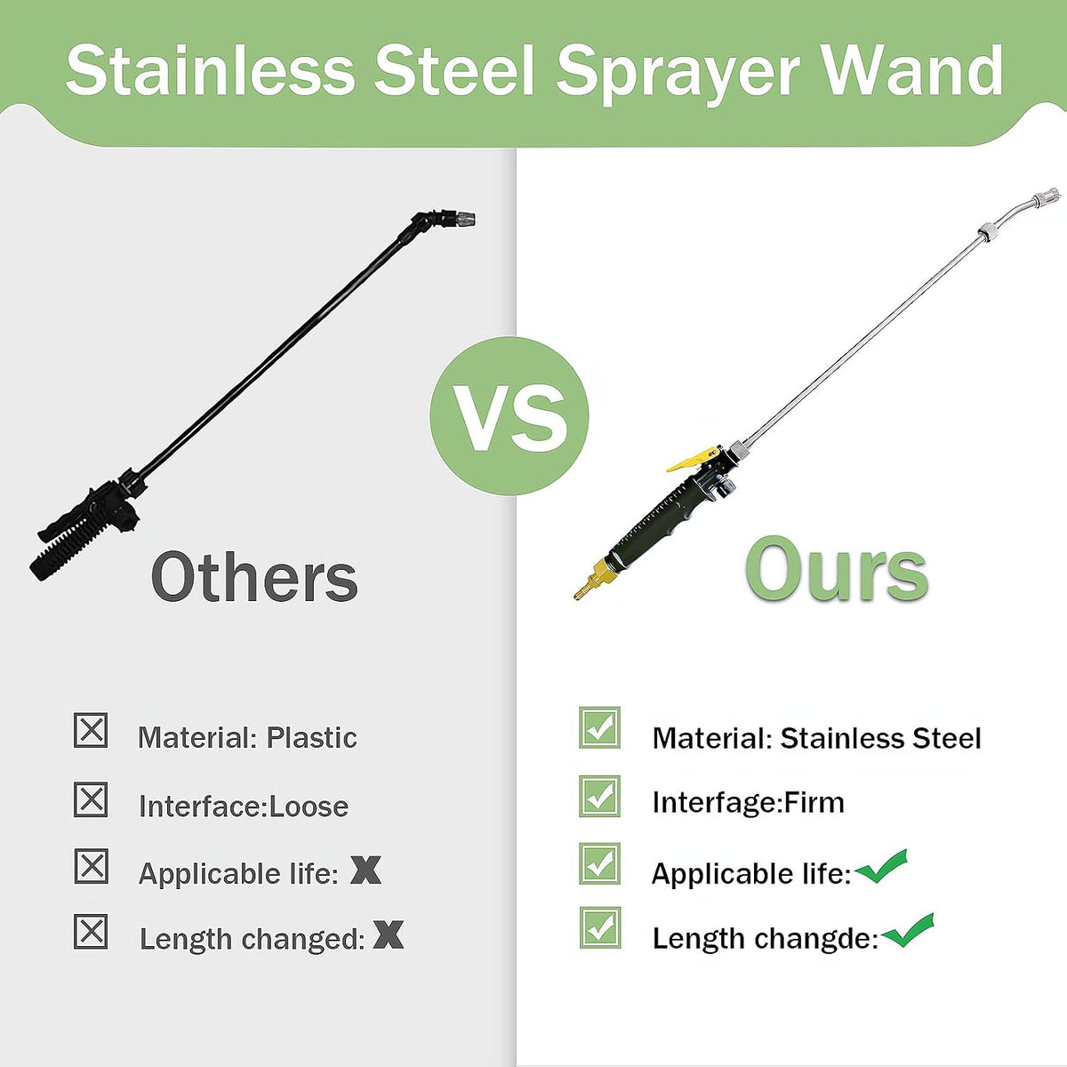 29 Inches Sprayer Wand,1/4" & 3/8" Brass Barbs Sprayer Wand Replacement, Stainless Steel Replacement Sprayer Wand with Shut off Valve & 2 Hose Clamps (1/4" & 3/8" Barb Sprayer Wand)