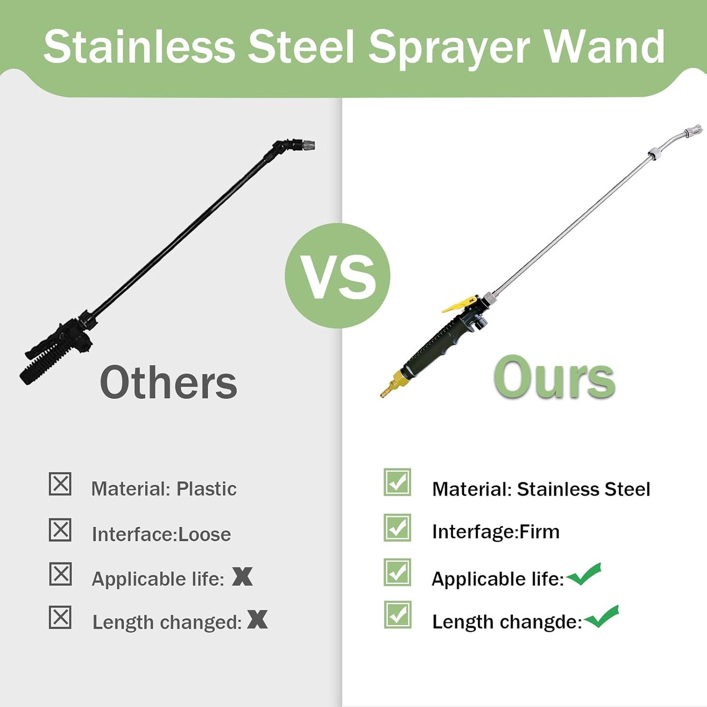 29 Inches Sprayer Wand,1/4" & 3/8" Brass Barbs Sprayer Wand Replacement, Stainless Steel Replacement Sprayer Wand with Shut off Valve & 2 Hose Clamps (1/4" & 3/8" Barb Sprayer Wand)