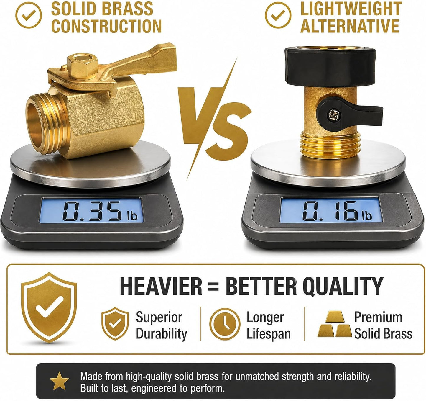 2 Pack Solid Brass Garden Hose Shut Off Valve with 2 Extra Rubber Washers, 3/4 Inch, Gate Valve, Hose Valve, Brass