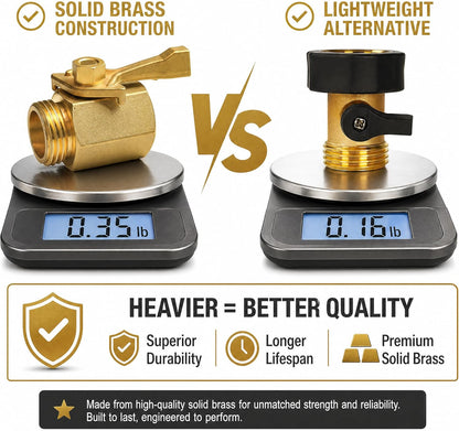 2 Pack Solid Brass Garden Hose Shut Off Valve with 2 Extra Rubber Washers, 3/4 Inch, Gate Valve, Hose Valve, Brass