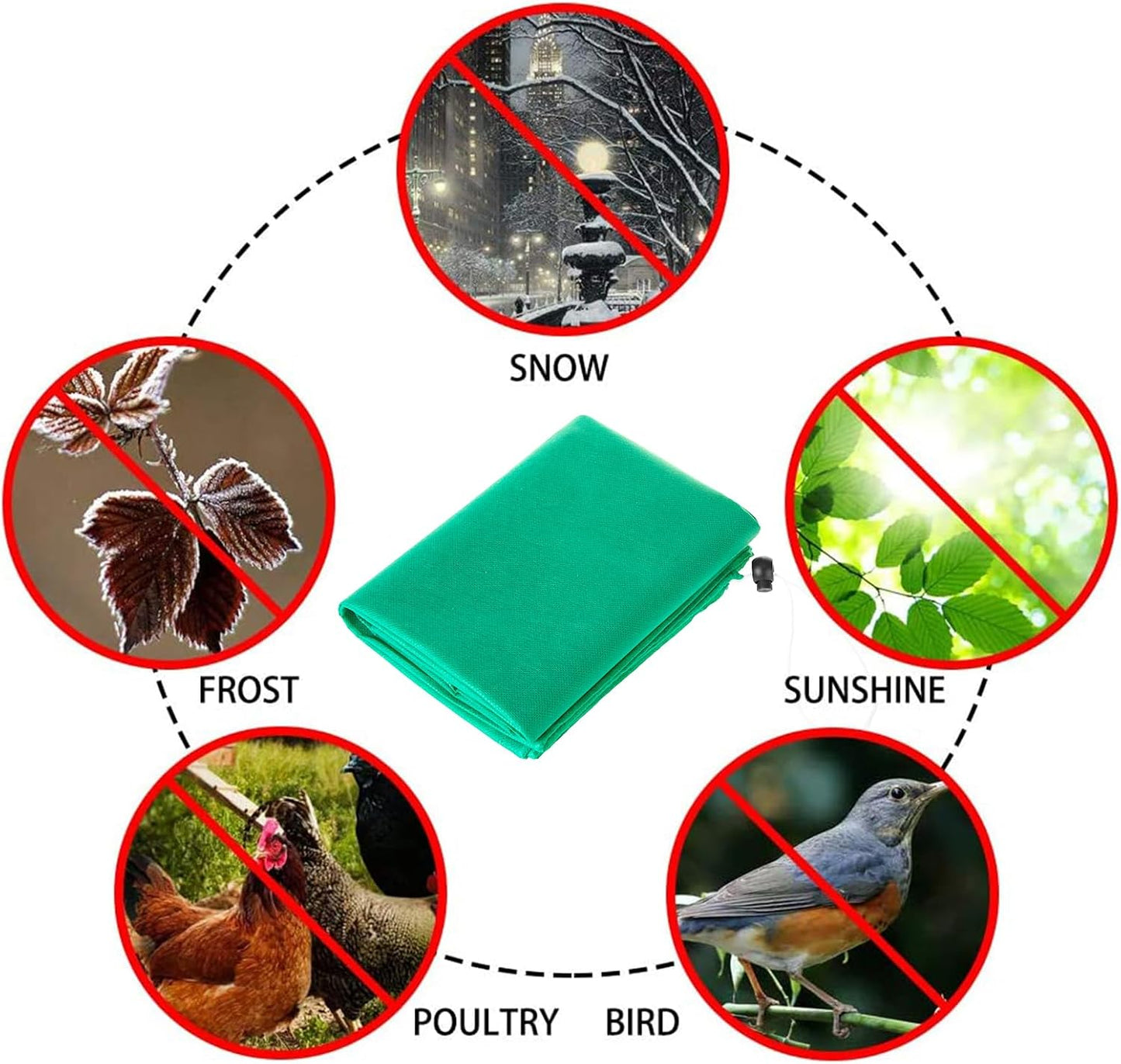 Plant Covers Freeze Protection, 4 Pack Frost Covers with Zipper Drawstring (23.6" x 31.5") Plant Protection Cover Bags for Outdoor Winter Frost Cold Weather Shrubs Trees Jacket Covers(Green)