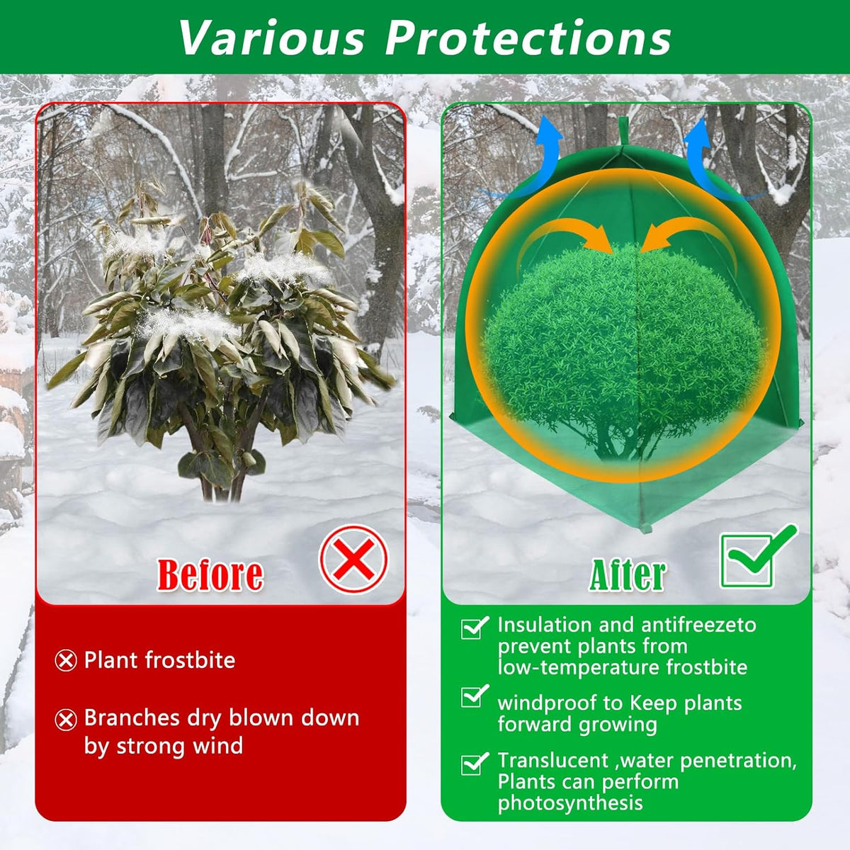2 Pack Winter Plant Covers for Freeze Protection, 22×22×23 Inch Shrub Tent