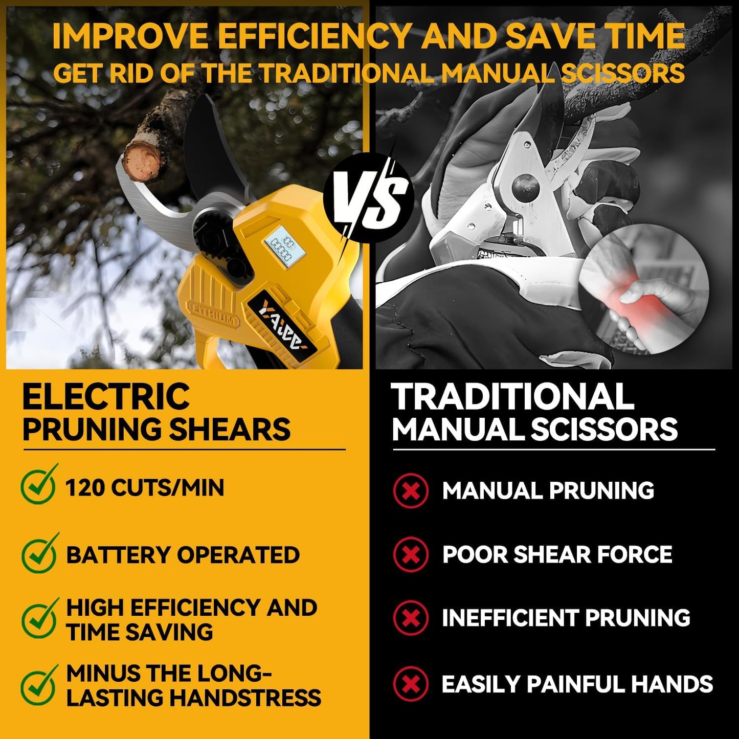 Brushless Electric Pruning Shears for DeWalt 20V Battery, Portable Cordless Pruning Shears with LCD Display＆SK5 Blades, Adjustable Cutting Diameter 0.8-1.2 Inch for Gardening Tree Pruning(NO Battery)
