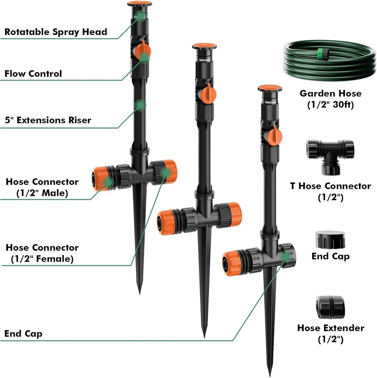 Above Ground Sprinkler System,Irrigation Sprinklers for Yard,Green