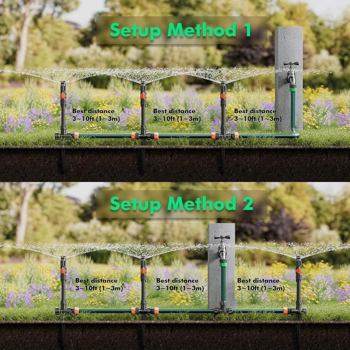 Above Ground Sprinkler System,Irrigation Sprinklers for Yard,Green