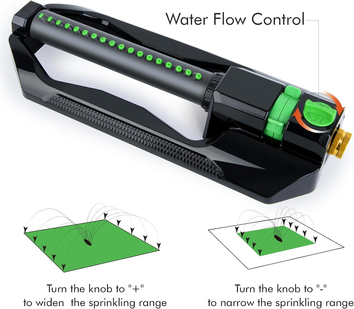 2 Pack Oscillating Sprinkler with Metal Base, Sprinklers for Yard