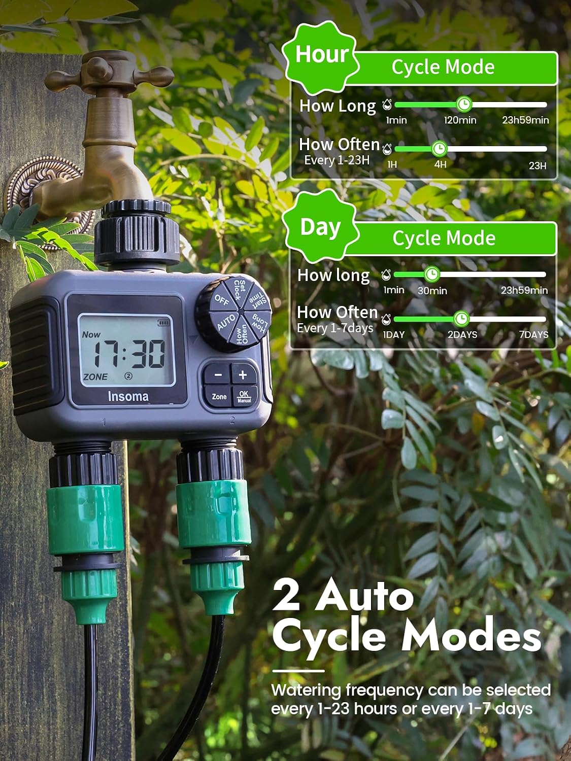 2-Zone Sprinkler Timer, Programmable Garden Hose Timer with Auto/Manual/Rain Delay Modes | Water-Saving Irrigation Controller for Lawn, Yard & Drip Systems | Waterproof Design & Easy Setup
