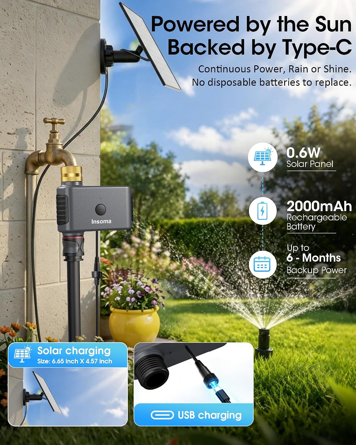 2-Zone Sprinkler Timer, Programmable Garden Hose Timer with Auto/Manual/Rain Delay Modes | Water-Saving Irrigation Controller for Lawn, Yard & Drip Systems | Waterproof Design & Easy Setup