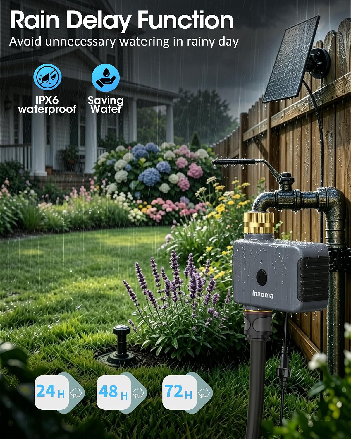 2-Zone Sprinkler Timer, Programmable Garden Hose Timer with Auto/Manual/Rain Delay Modes | Water-Saving Irrigation Controller for Lawn, Yard & Drip Systems | Waterproof Design & Easy Setup
