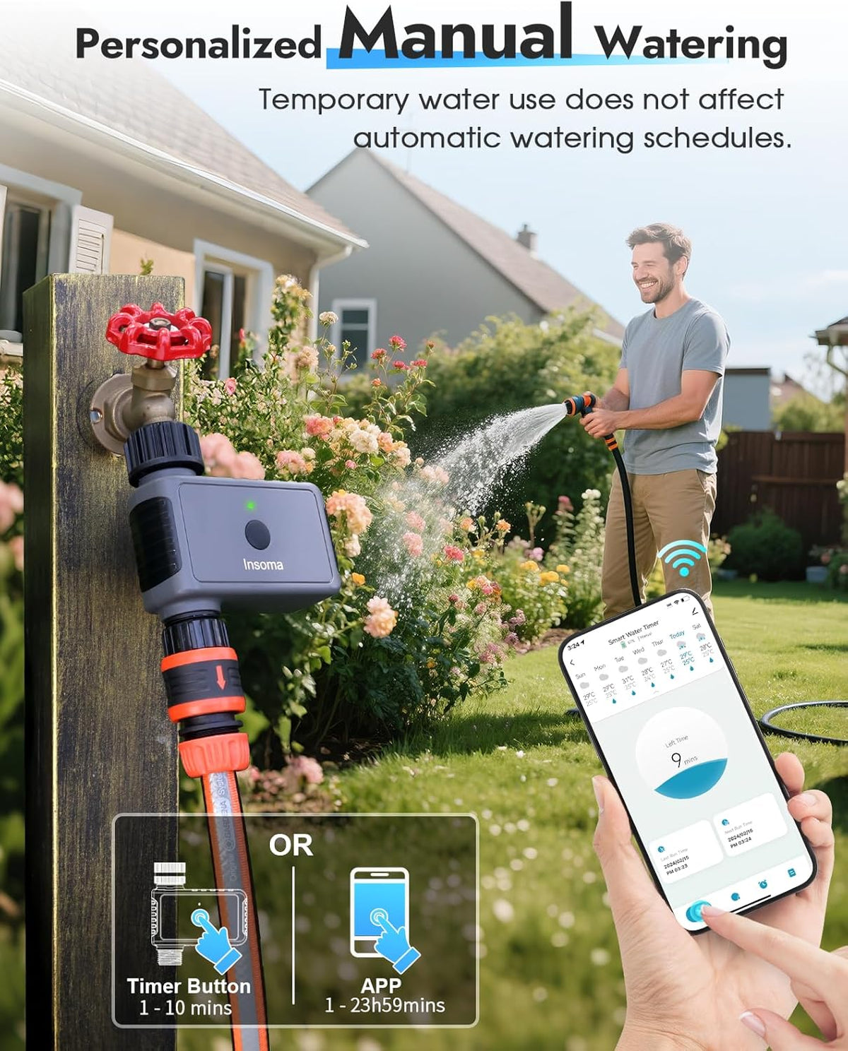2-Zone Sprinkler Timer, Programmable Garden Hose Timer with Auto/Manual/Rain Delay Modes | Water-Saving Irrigation Controller for Lawn, Yard & Drip Systems | Waterproof Design & Easy Setup