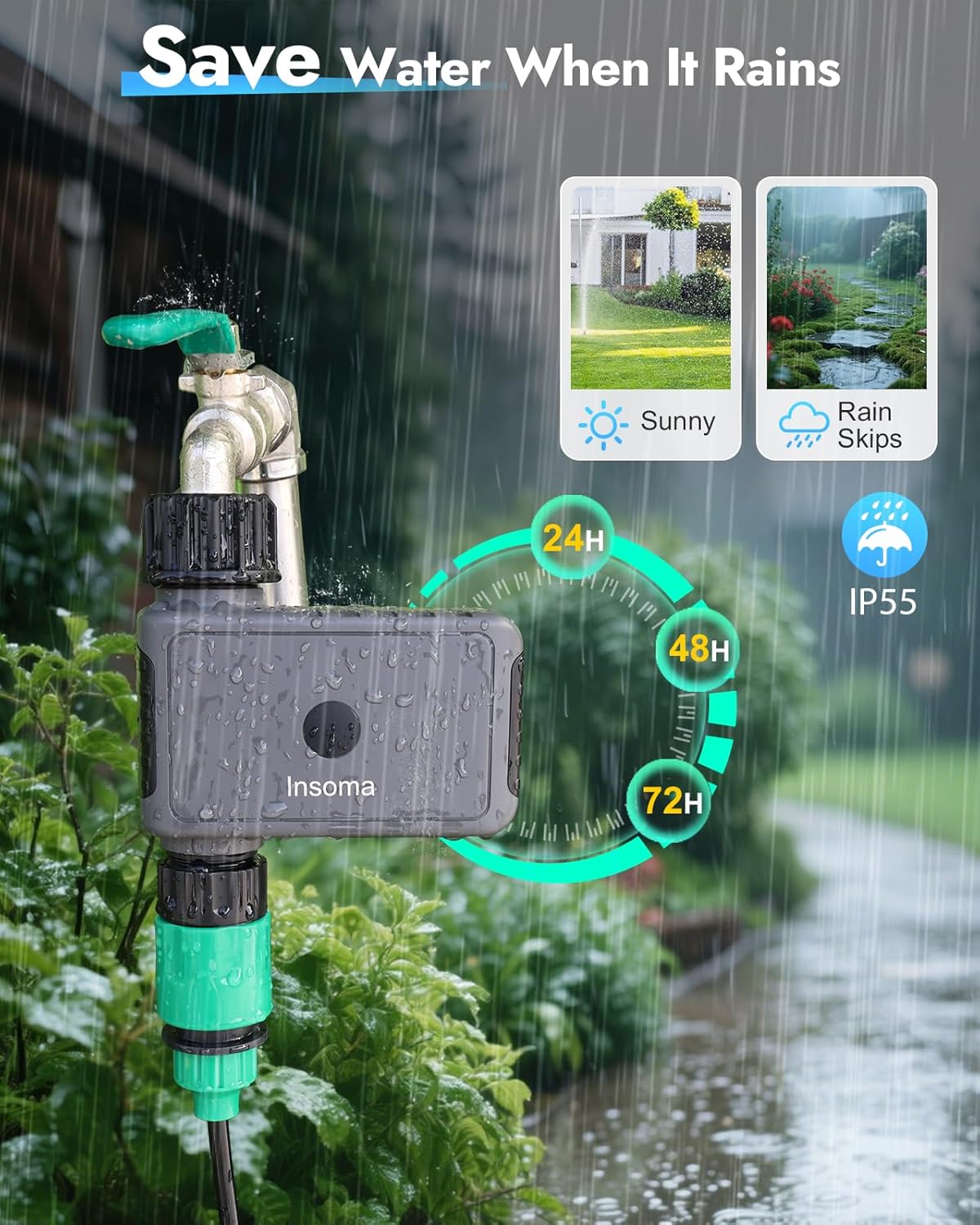2-Zone Sprinkler Timer, Programmable Garden Hose Timer with Auto/Manual/Rain Delay Modes | Water-Saving Irrigation Controller for Lawn, Yard & Drip Systems | Waterproof Design & Easy Setup