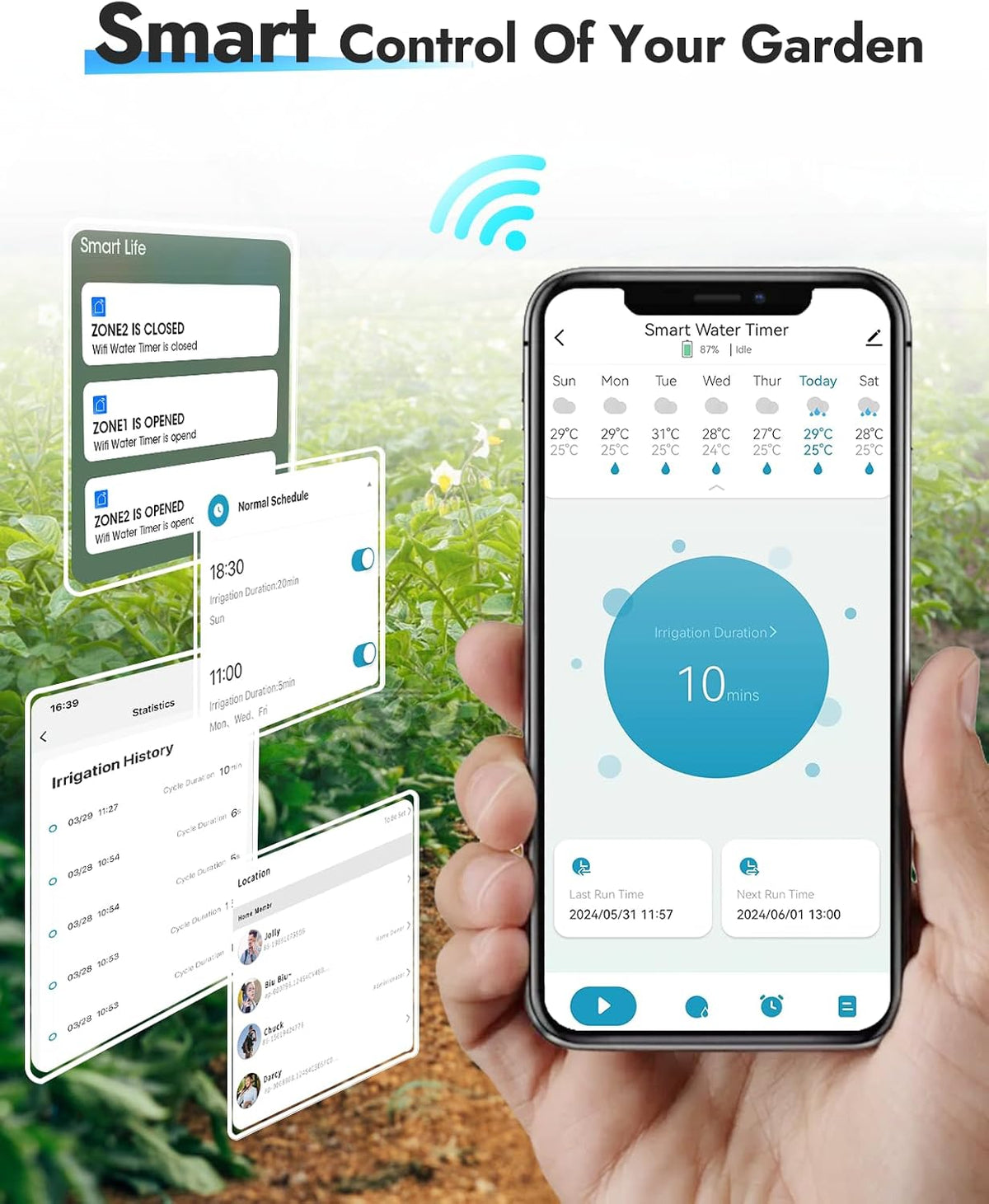 2-Zone Sprinkler Timer, Programmable Garden Hose Timer with Auto/Manual/Rain Delay Modes | Water-Saving Irrigation Controller for Lawn, Yard & Drip Systems | Waterproof Design & Easy Setup