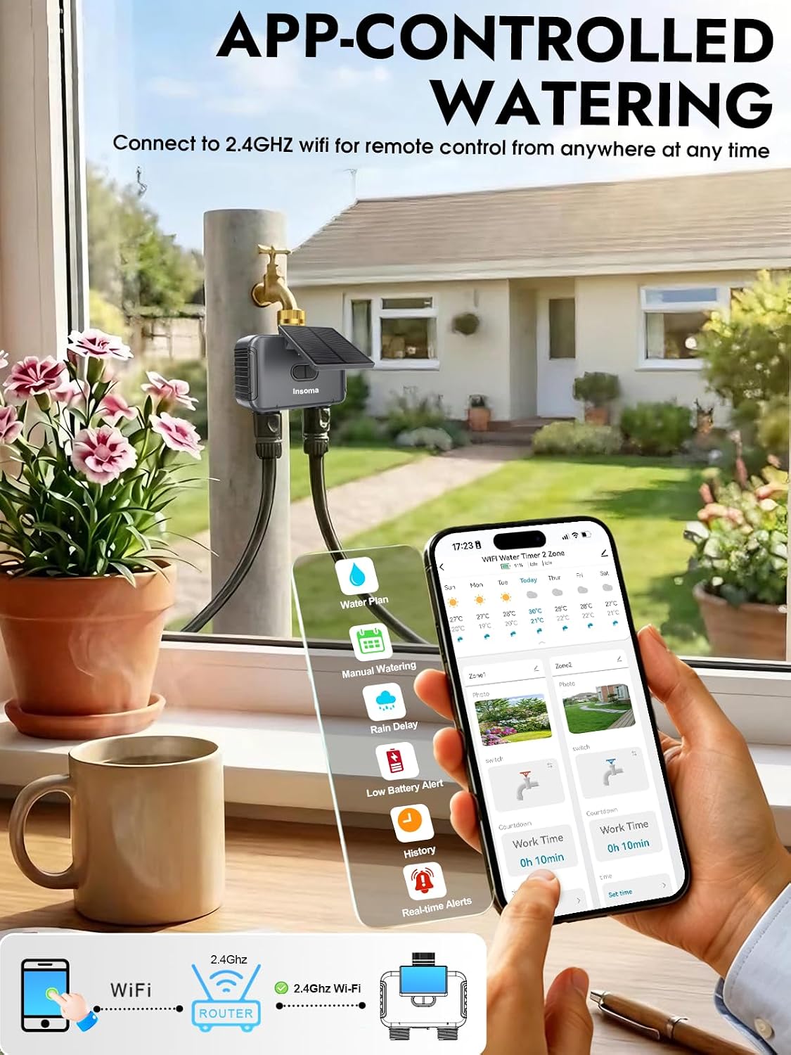 2-Zone Sprinkler Timer, Programmable Garden Hose Timer with Auto/Manual/Rain Delay Modes | Water-Saving Irrigation Controller for Lawn, Yard & Drip Systems | Waterproof Design & Easy Setup