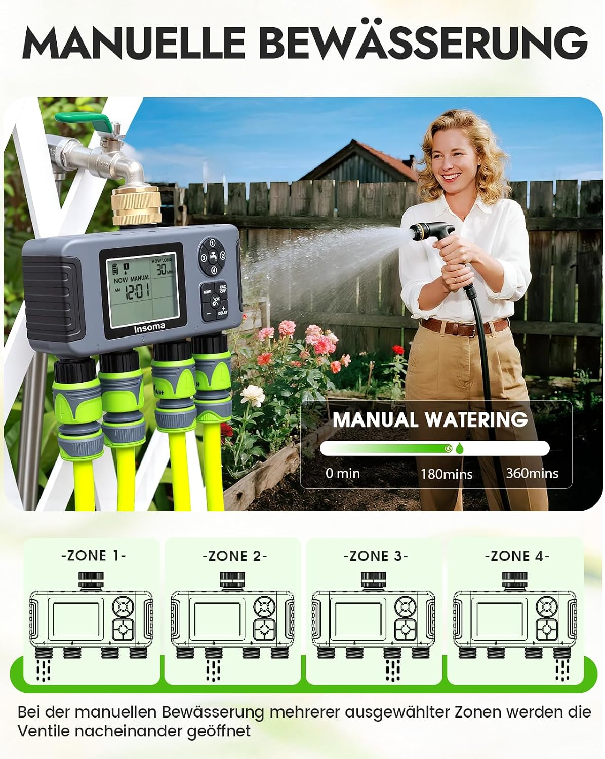 2-Zone Sprinkler Timer, Programmable Garden Hose Timer with Auto/Manual/Rain Delay Modes | Water-Saving Irrigation Controller for Lawn, Yard & Drip Systems | Waterproof Design & Easy Setup