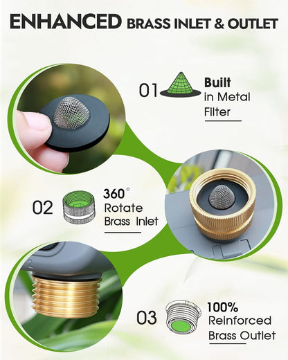 2-Zone Sprinkler Timer, Programmable Garden Hose Timer with Auto/Manual/Rain Delay Modes | Water-Saving Irrigation Controller for Lawn, Yard & Drip Systems | Waterproof Design & Easy Setup