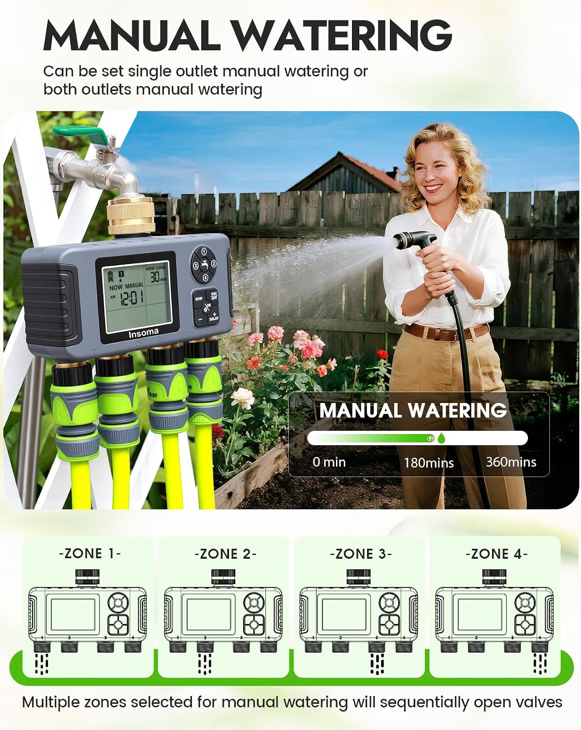 2-Zone Sprinkler Timer, Programmable Garden Hose Timer with Auto/Manual/Rain Delay Modes | Water-Saving Irrigation Controller for Lawn, Yard & Drip Systems | Waterproof Design & Easy Setup