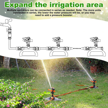 2 Pack Pulsating Lawn Sprinkler for Large Yard, 800 Sq. ft Coverage Adjustable 360° Rotating Garden Water Sprinkler System with Sturdy Base for Grass Nursery, No Leak Daisy Chaining Design