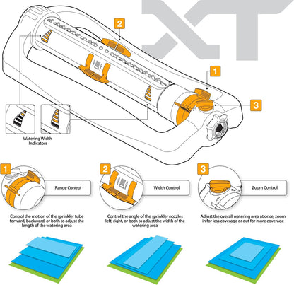 XT Oscillating Sprinkler, 4500 Sq Ft: Flow, Width & Range Adjust