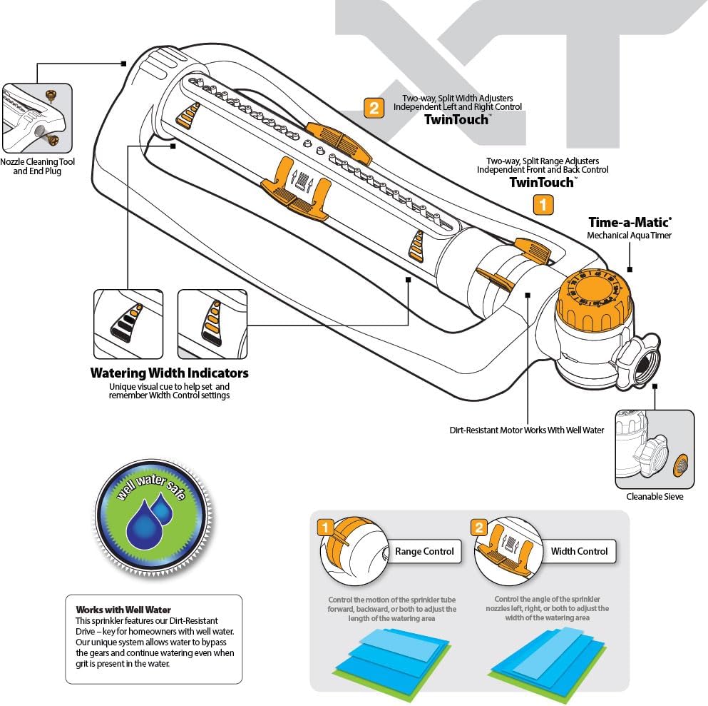 XT Oscillating Sprinkler, 4500 Sq Ft: Flow, Width & Range Adjust