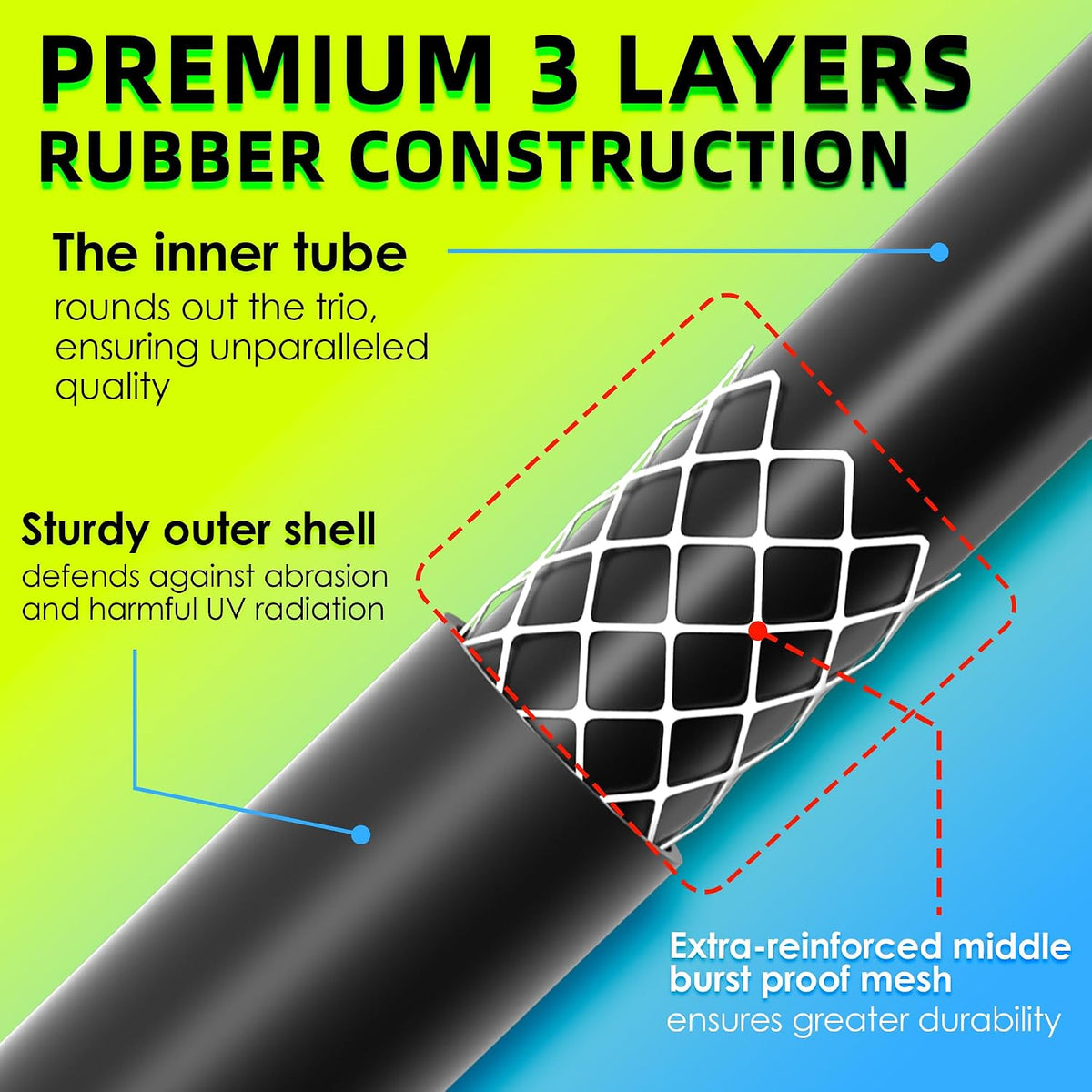 5/8 IN. × 10FT. Heavy Duty Rubber Garden Hose, High Flow 5/8" I.D. Brass Fitting No Memory Durable Heavy Duty Water Hose Leader Hose for Watering, Irrigation, Water Transfer Pump