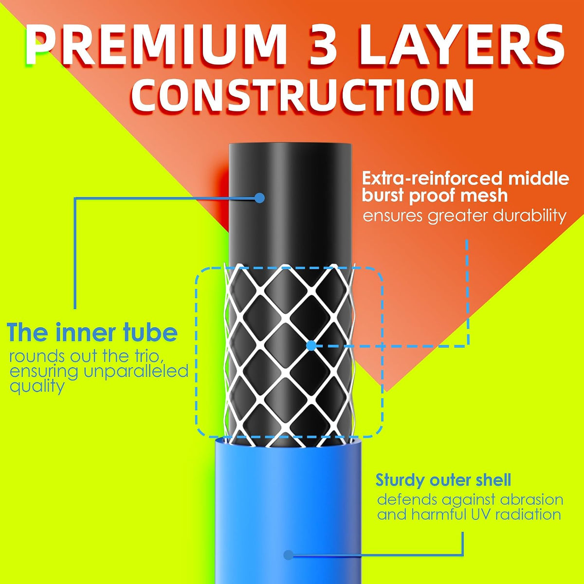 5/8 IN. × 10FT. Heavy Duty Rubber Garden Hose, High Flow 5/8" I.D. Brass Fitting No Memory Durable Heavy Duty Water Hose Leader Hose for Watering, Irrigation, Water Transfer Pump