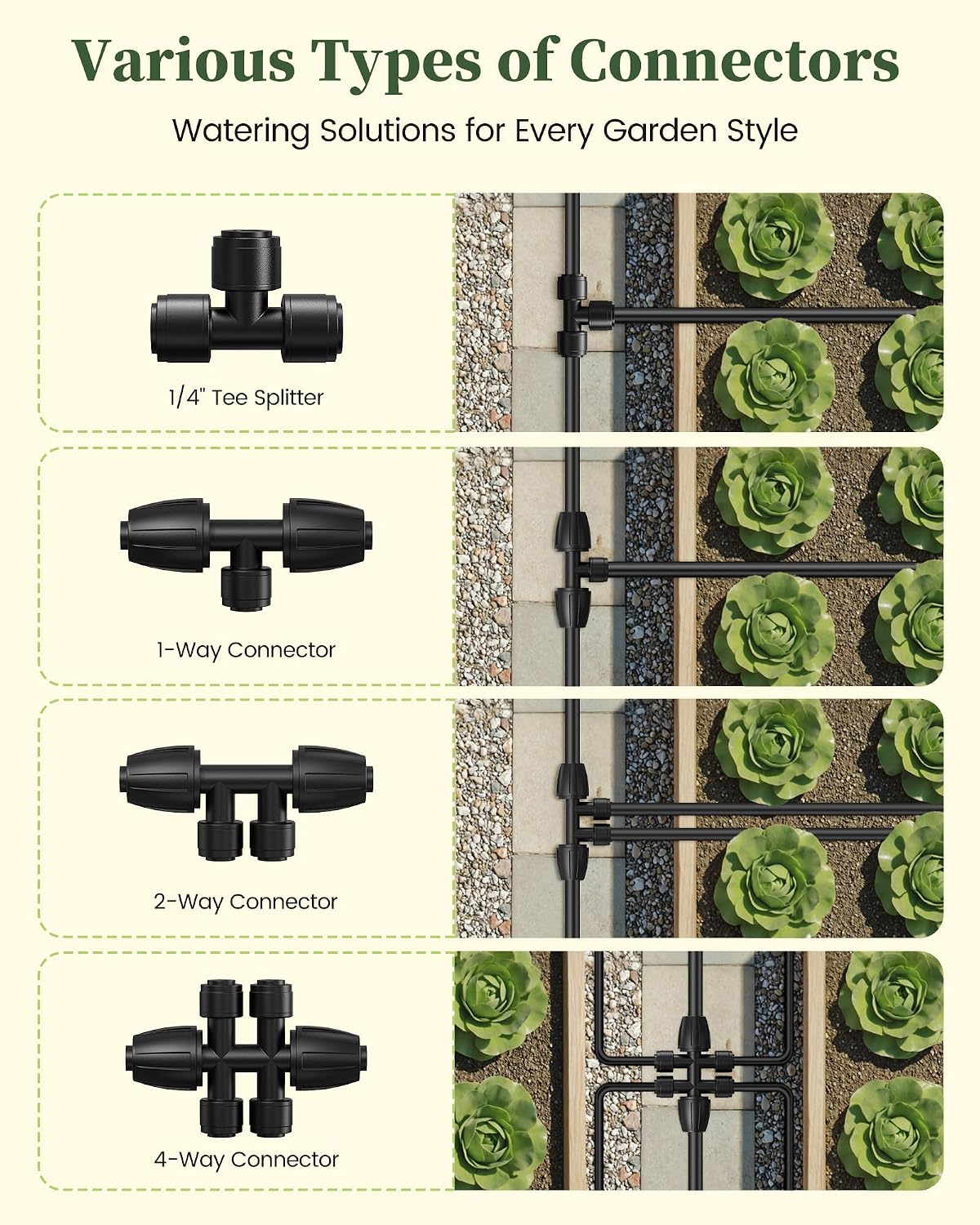 Drip Irrigation System, Quick-Connect Garden Watering System Kit with Adjustable Emitters for Greenhouse, Garden Grid, Raised Bed, Potted Plant