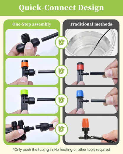 Drip Irrigation System, Quick-Connect Garden Watering System Kit with Adjustable Emitters for Greenhouse, Garden Grid, Raised Bed, Potted Plant