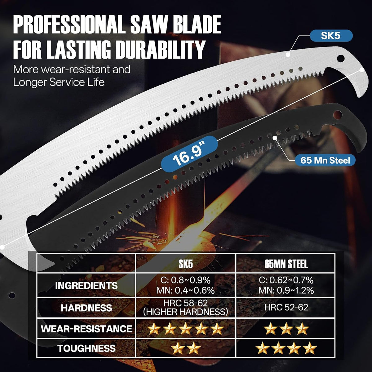 30 Ft Manual Pole Saw, Extendable Tree Pruner Blade and Scissors Set