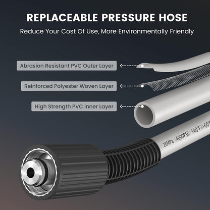 Retractable Wall Mounted Pressure Washer Plus with 100FT Hose