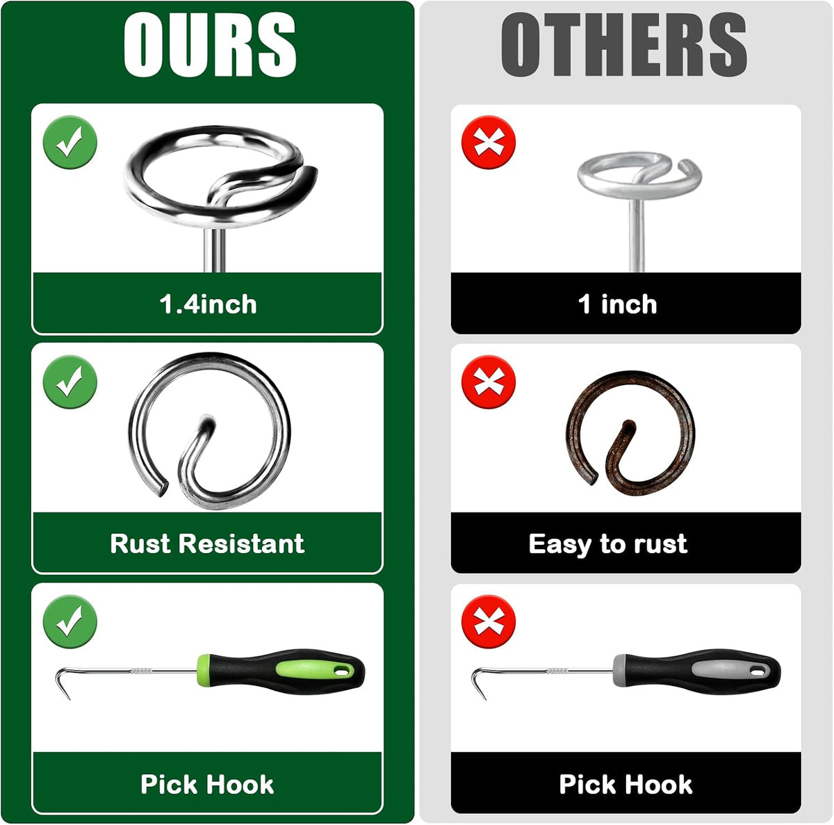 Heavy Duty Landscape Fabric Pins 8 Gauge 60 Pack with Pick Hook, 6 Inch Galvanized Round Head Garden Stakes for Weed Barrier Fabric, Turf, Sod, Tent, Garden Edging & Hard Soil