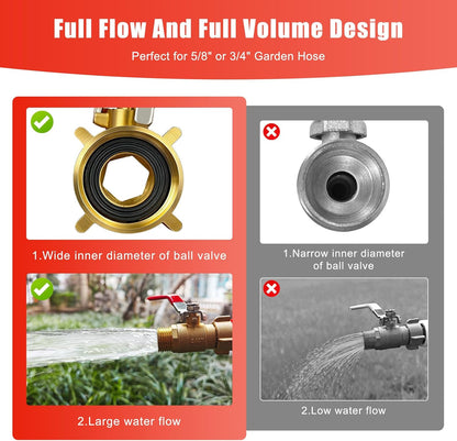 Hose Splitter 2 Way Heavy Duty, 3/4 Inch GHT Thread Y Valve Connector with Stainless Steel Long Handle, Full Flow Garden Brass Hose Splitter for Outdoor Watering, Irrigation, Washing
