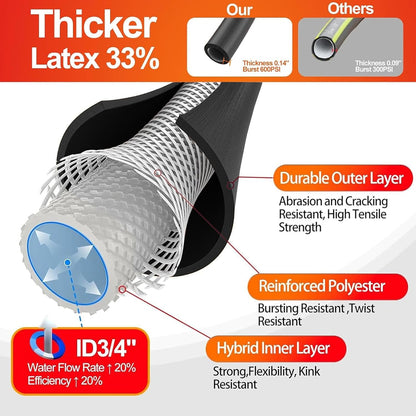 Garden Water Hose 50 ft x 5/8" for yard, Heavy Duty & Flexible
