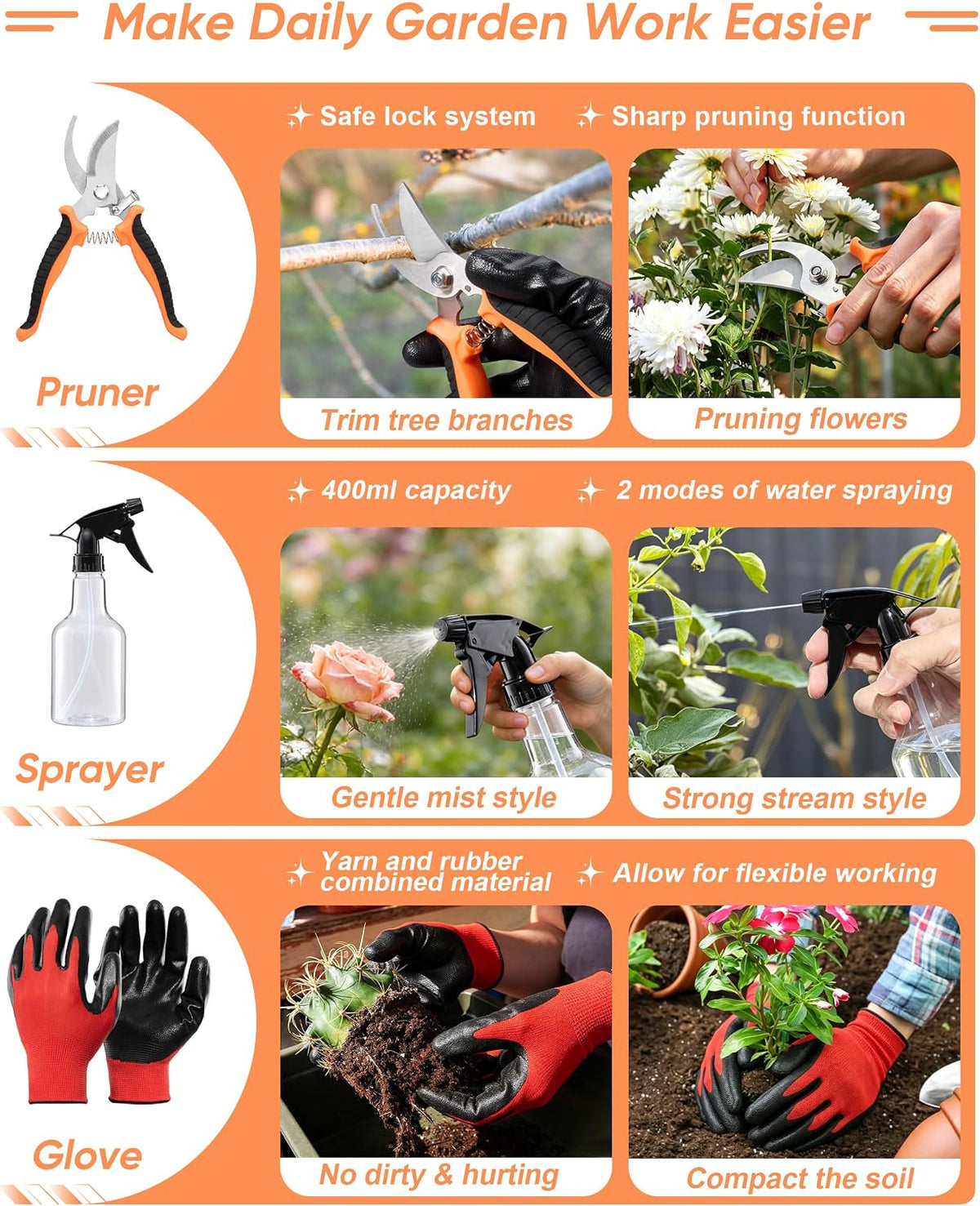 9-Piece Stainless Steel Garden Hand Tools Set for Planting