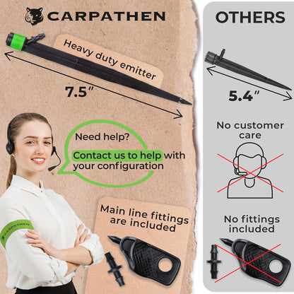 CARPATHEN 1/4" Drip Irrigation Emitters Vortex Sprinkler Parts, 100 pcs