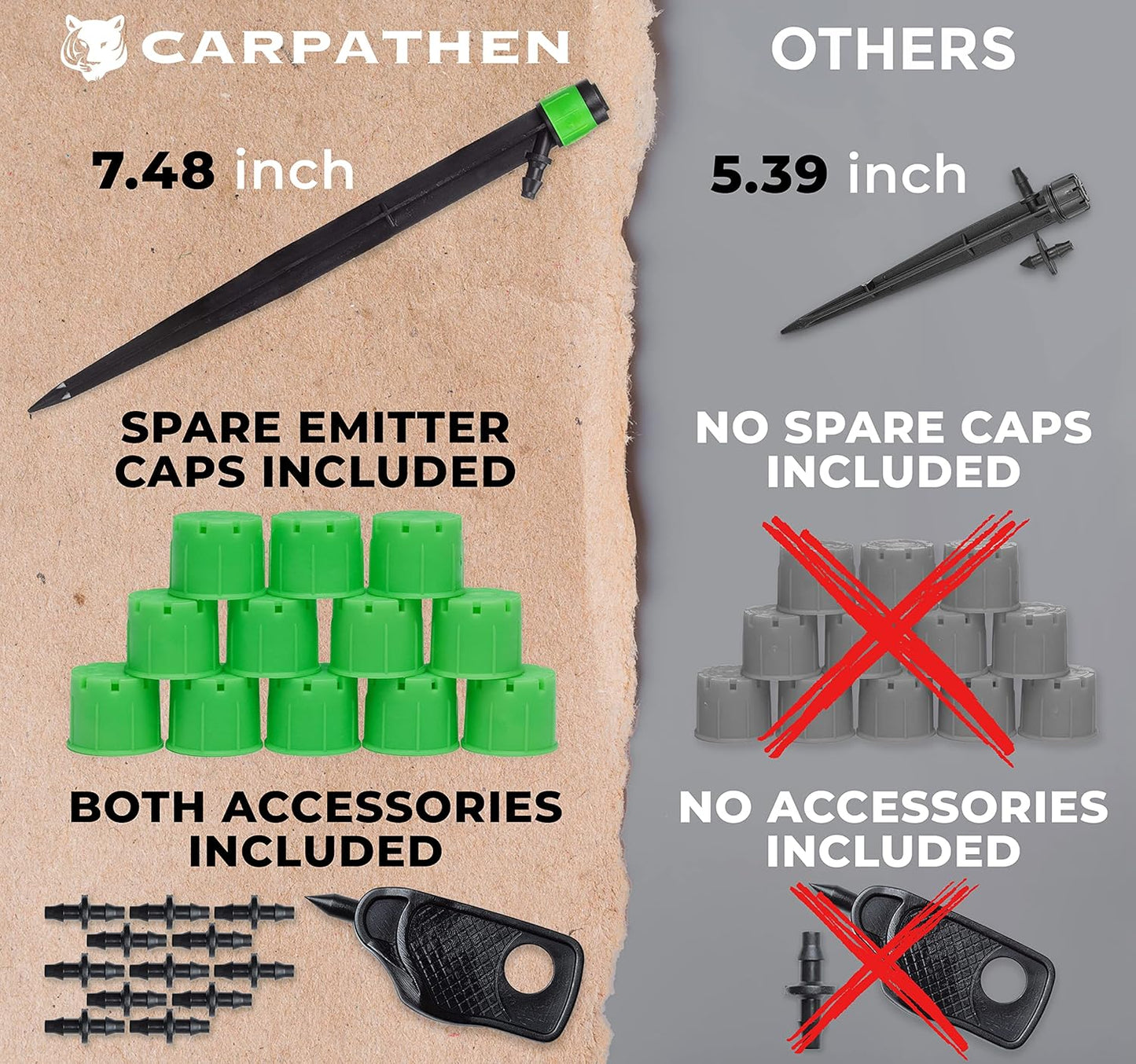 CARPATHEN 1/4" Drip Irrigation Emitters Vortex Sprinkler Parts, 100 pcs