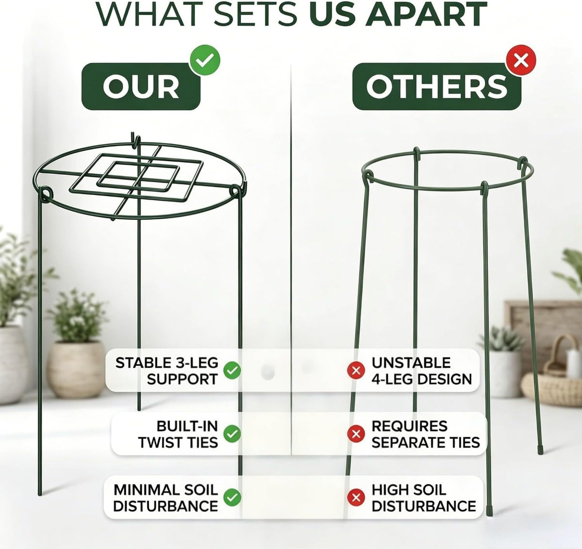 Peony Cages and Supports, 4 Pack, 14" D x 16" H with Twist Ties