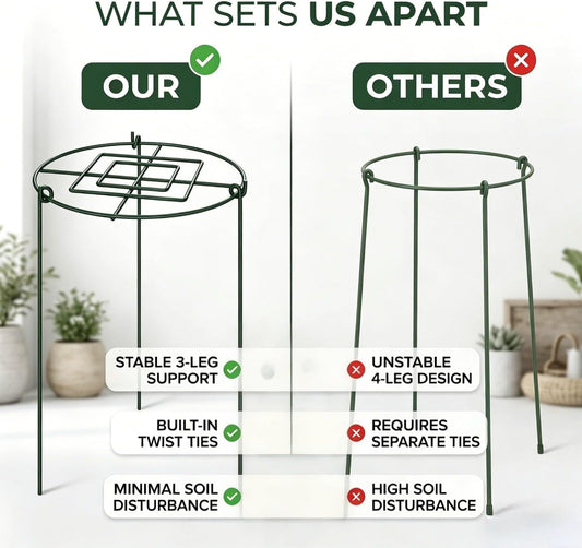 Peony Cages and Supports, 4 Pack, 14" D x 16" H with Twist Ties