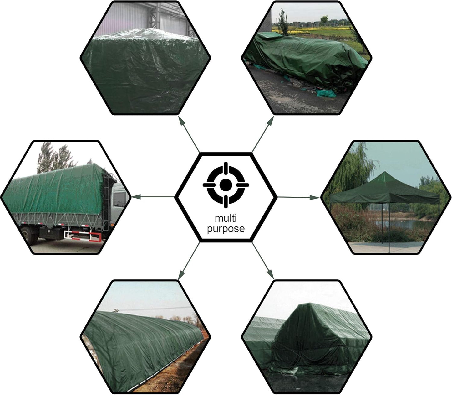 8x10Ft Multipurpose Waterproof Poly Tarp Cover 8 Mil, Green