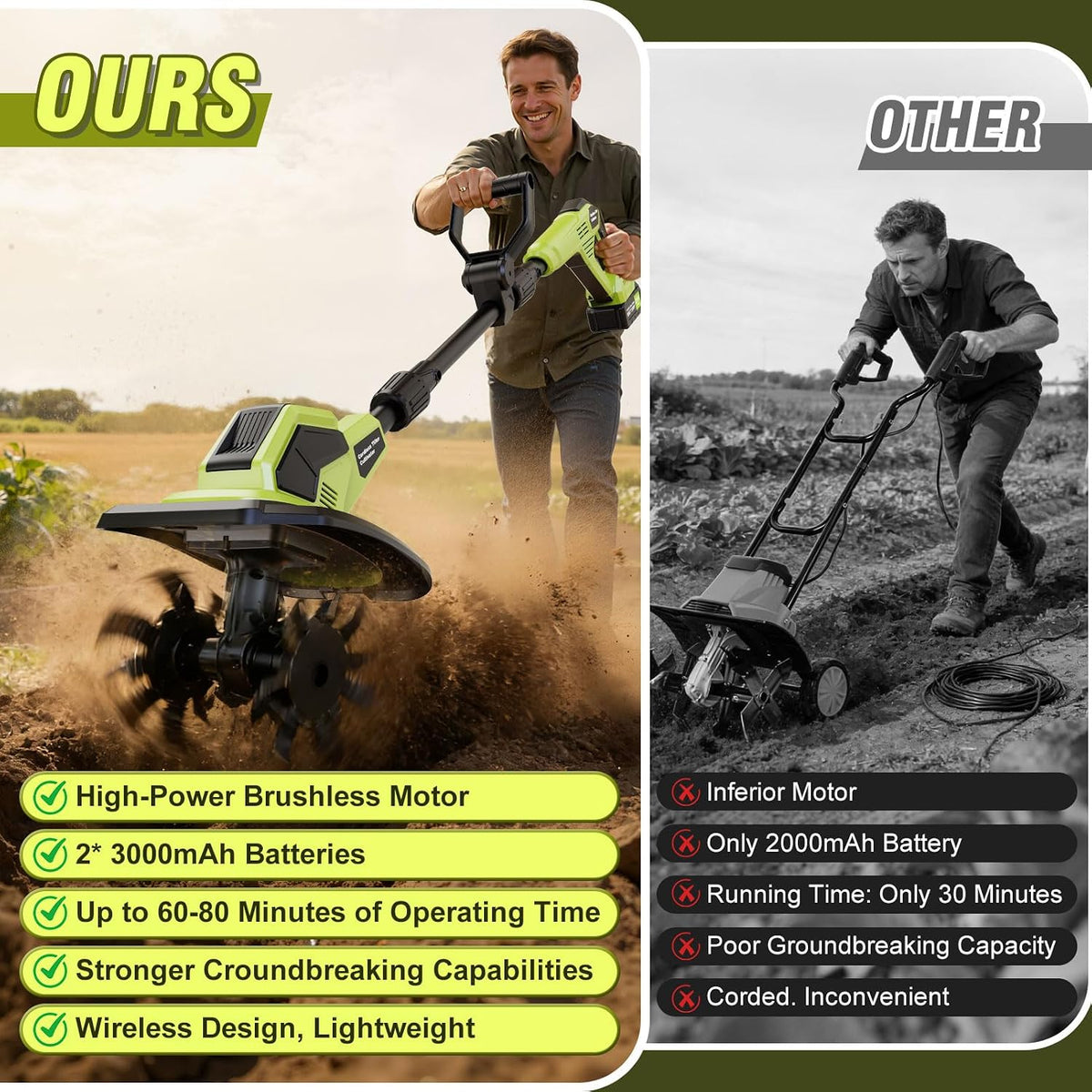 Cordless Tiller Cultivator, 21V Lightweight Tiller forGardening with 2 * Batteries, Brushless Electric Tiller with48 Steel Tines, 400RPM, 9.5" Tilling Width, 7" Depth forGardening, Soil Turning