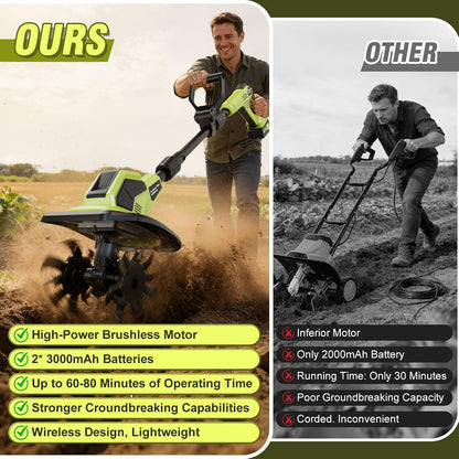 Cordless Tiller Cultivator, 21V Lightweight Tiller forGardening with 2 * Batteries, Brushless Electric Tiller with48 Steel Tines, 400RPM, 9.5" Tilling Width, 7" Depth forGardening, Soil Turning