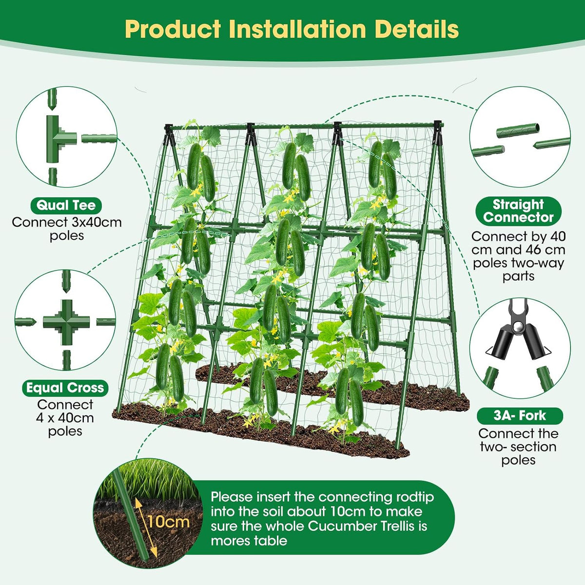 51"x 53" Cucumber Trellis for Raised Bed,Adjust A-Frame Trellis