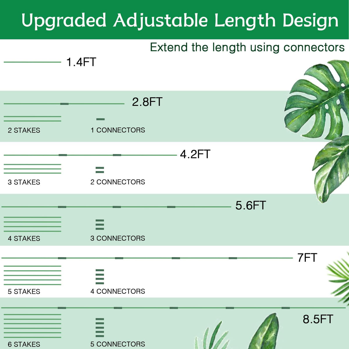 Garden Stakes 17Inch 40Pack,DIY Tall Plant Support Stakes of4Ft,5Ft,6Ft,7Ft