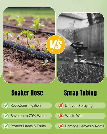50 ft Soaker Hose, 1/4" Drip Irrigation Tubing, Porous Drip Hose for Garden Drip Line System, Garden Beds, Raised Beds & Vegetable Gardens, Rubber Irrigation Hose with Barbed Connectors